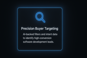 Dark-mode UI card with neon-blue magnifier icon and glowing edges, showcasing “Precision Buyer Targeting” with AI filters and intent data for high-conversion software development leads