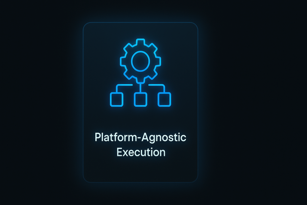 dark-mode UI card featuring a glowing neon-blue icon of a gear connected to nodes above the bold title “Platform-Agnostic Execution,” symbolizing seamless integration across multiple platforms in a modern SaaS environment.