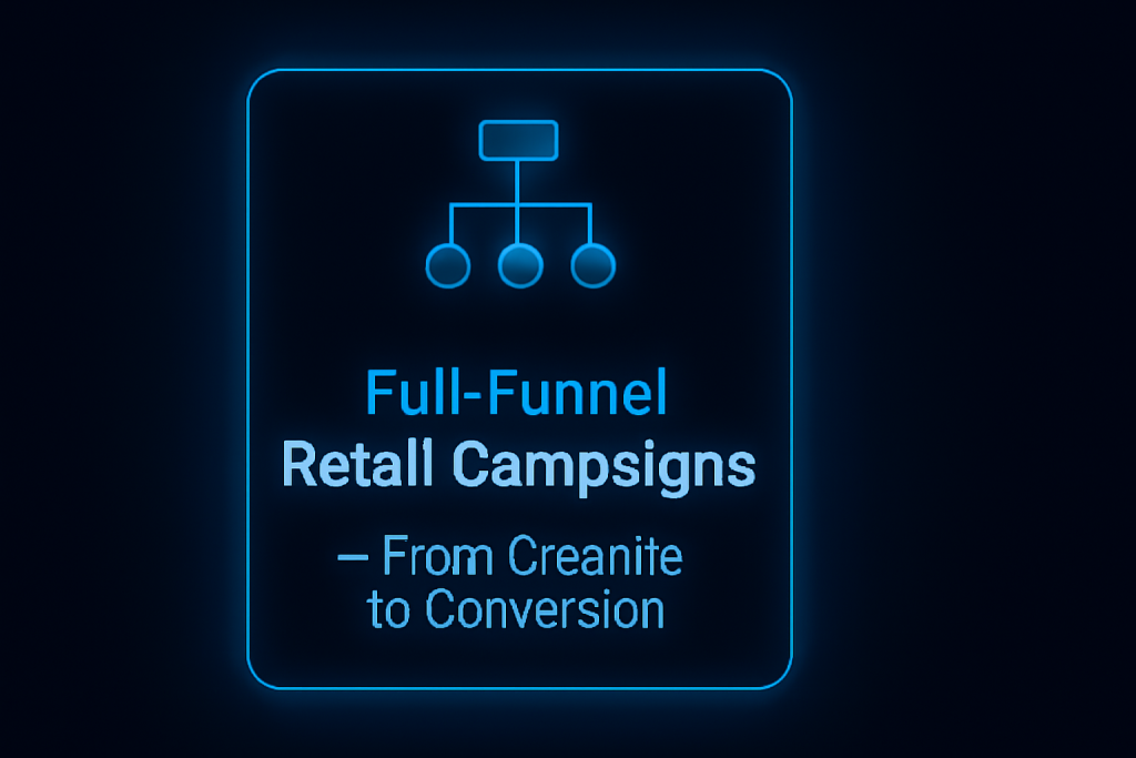 Dark flat UI card with a glowing neon-blue flowchart icon above the bold text “Full-Funnel Retail Campaigns — From Creative to Conversion,” featuring crisp borders, soft blue glow, and a sharp 16:9 layout.