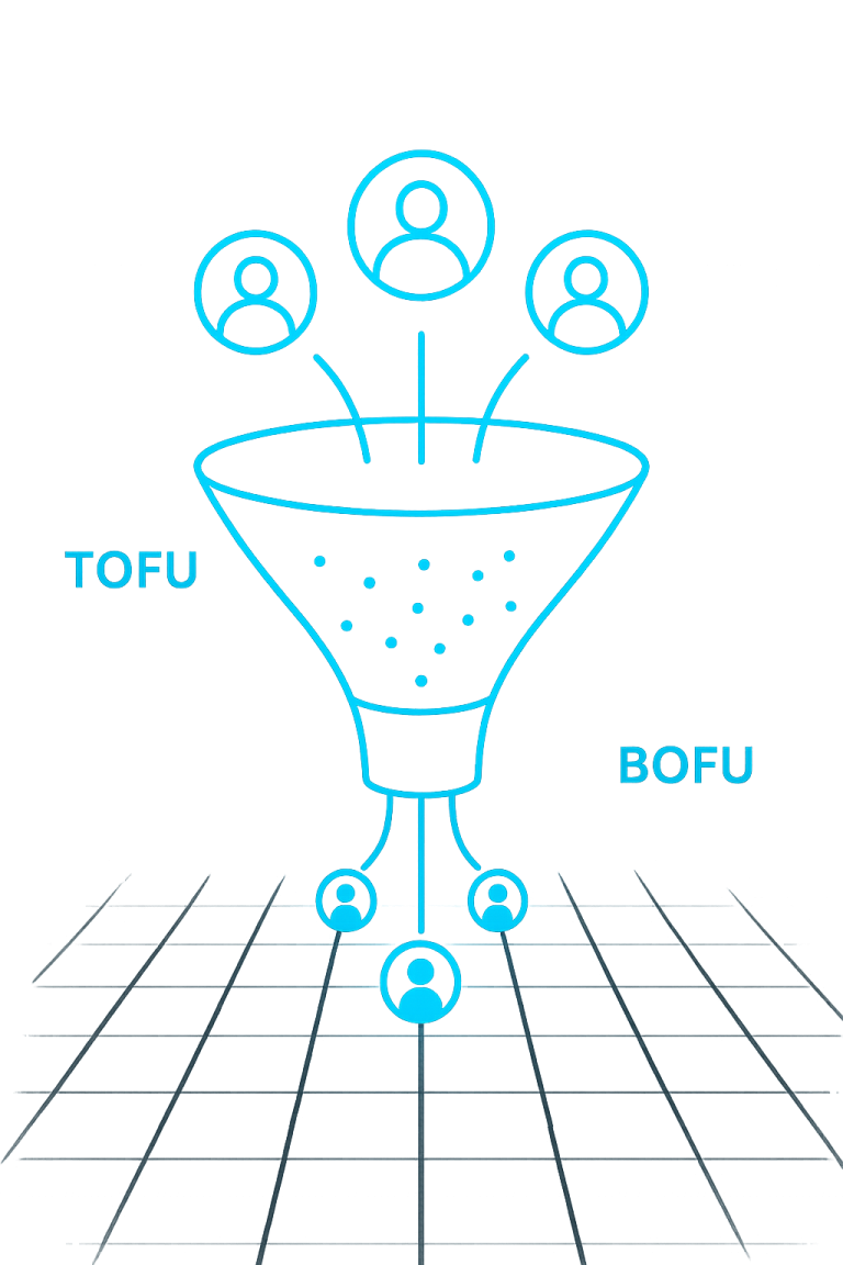Dark-themed digital illustration of a glowing neon-blue funnel segmented into TOFU, MOFU, and BOFU stages, with floating profile icons and data streams flowing into a structured targeting grid.